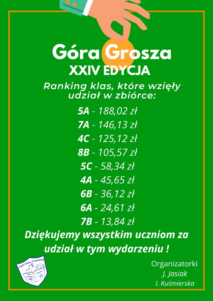gora-grosza-516652.jpg