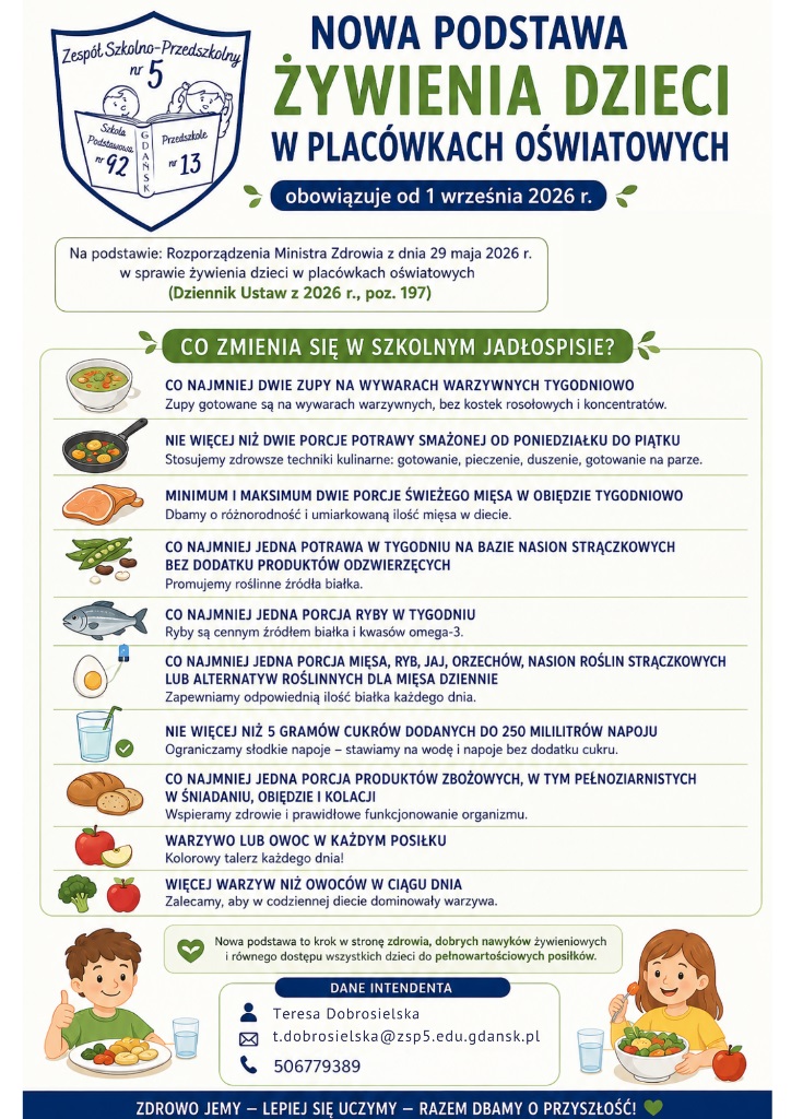 nowa-podstawa-zywienia-dzieci-w-placowkach-oswiatowych-709271.jpg