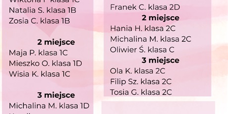 Powiększ grafikę: wyniki-konkursu-plastycznego-zyczliwosc-codzienne-wybieranie-dobra-660706.jpg
