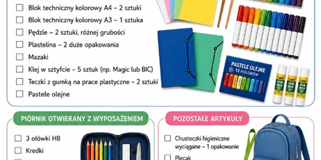 Wyprawka pierwszoklasisty