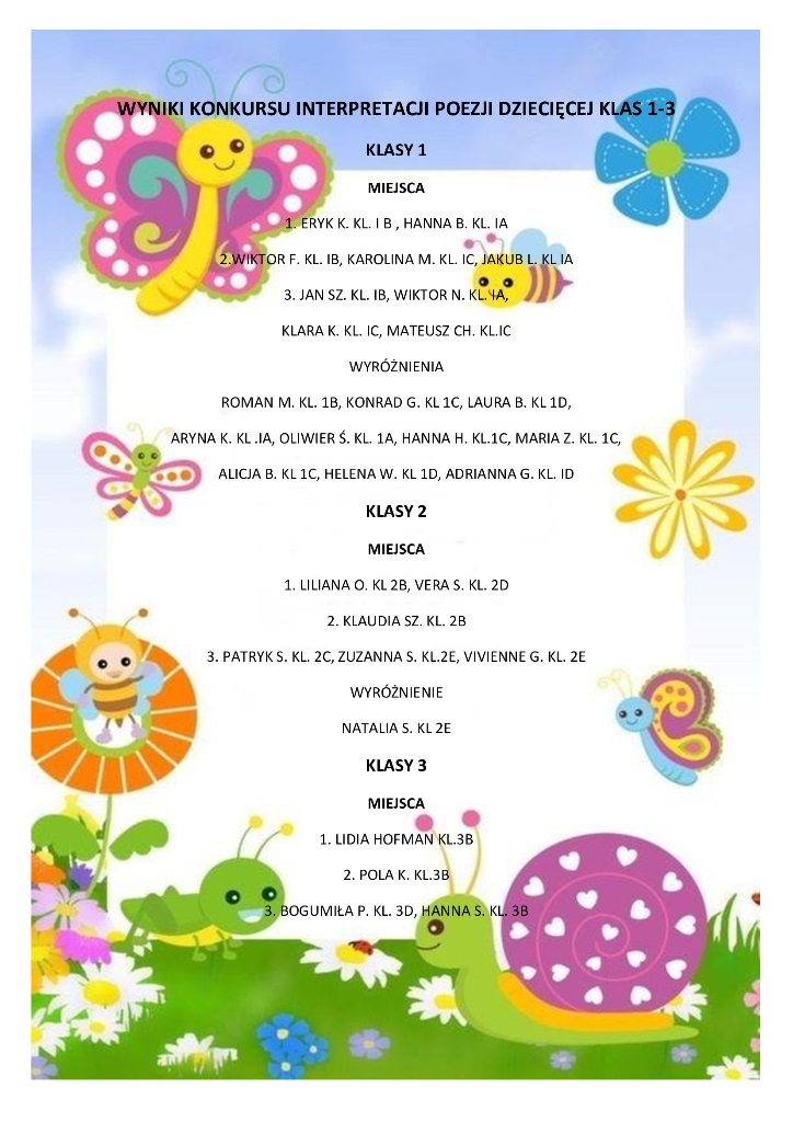 wyniki-konkursu-interpretacji-poezji-dzieciecej-klas-1-617592.jpg