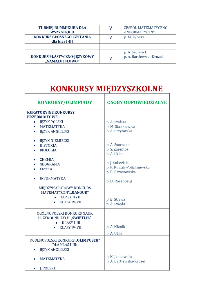 konkursy-211389.jpg