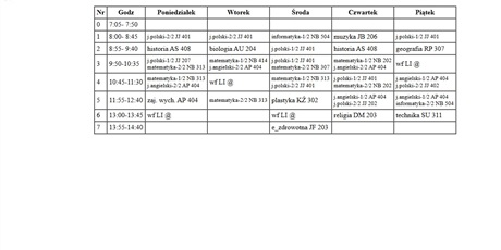 Powiększ grafikę: Kl.5