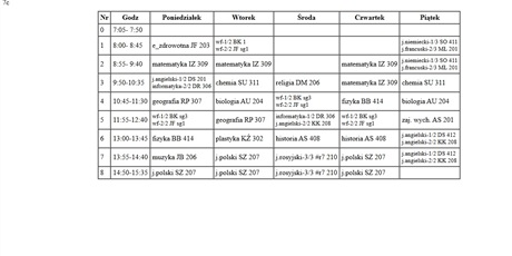 Powiększ grafikę: Kl.7