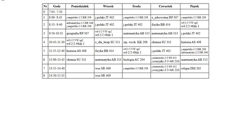 Powiększ grafikę: Kl.8