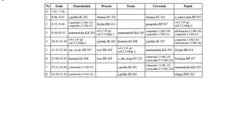 Powiększ grafikę: Kl.8